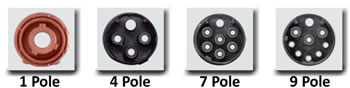 Vibration-Resistant Power Connectors