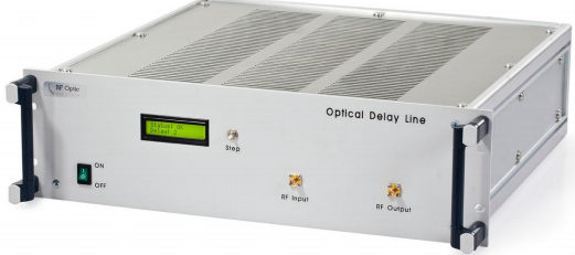 8GHz Optical Delay Line Module