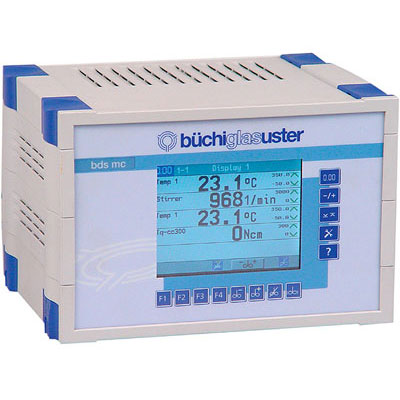 Distributors of Data Logging Products UK