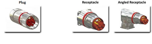 Intercontec Hybrid Connectors For Robotics