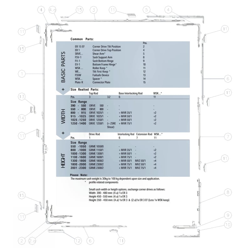 Specialist Suppliers Of Winkhaus Elegance (Concealed)