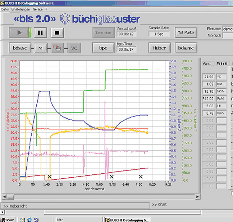 Suppliers of BLS2 Data Logging Software