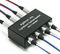 LightBend Straight Octo 1x2 Multi-Mode Optical Switch