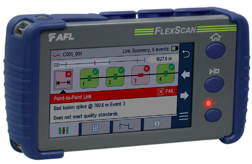 FS2000 Flexscan OTDR