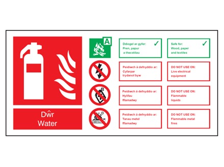 D?r / Water fire extinguisher safety sign.