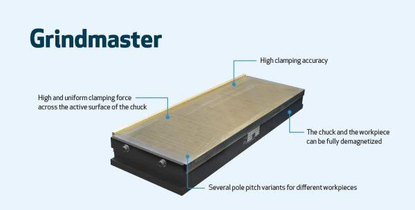 Suppliers of Grindmaster