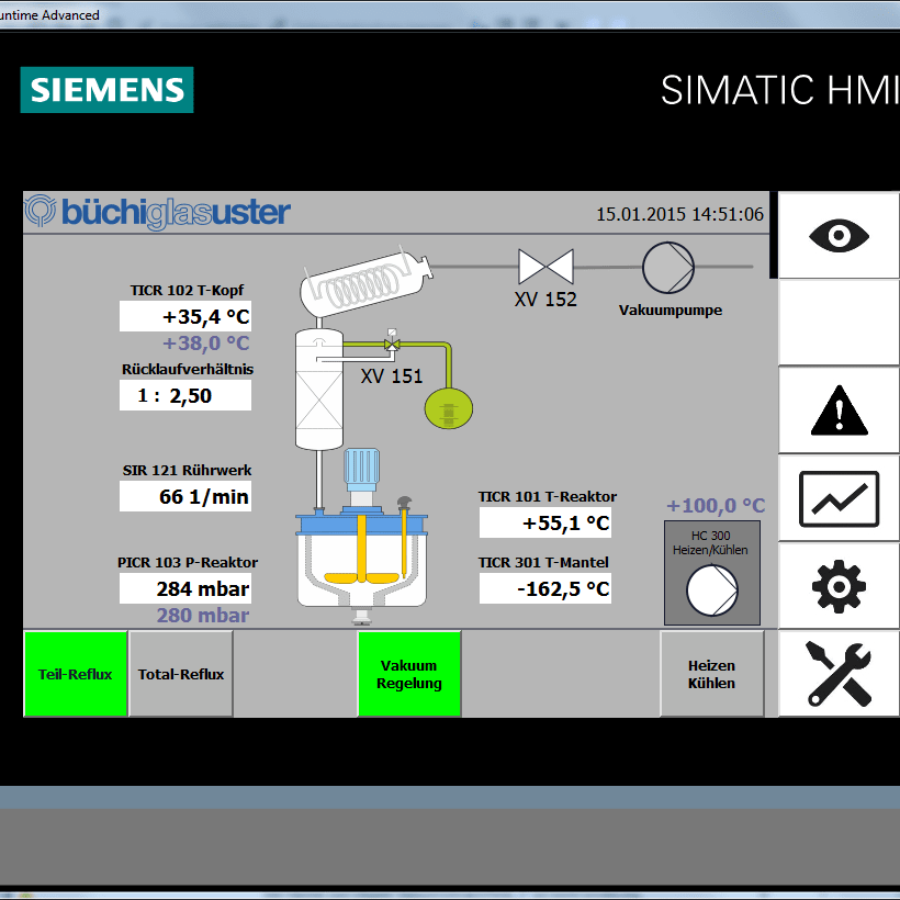 Distributors of Process Control