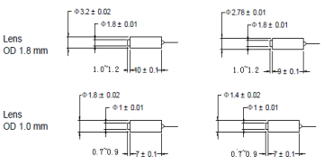 MM Single or Dual Fibre Optical Collimator 850, 1310, 1550nm