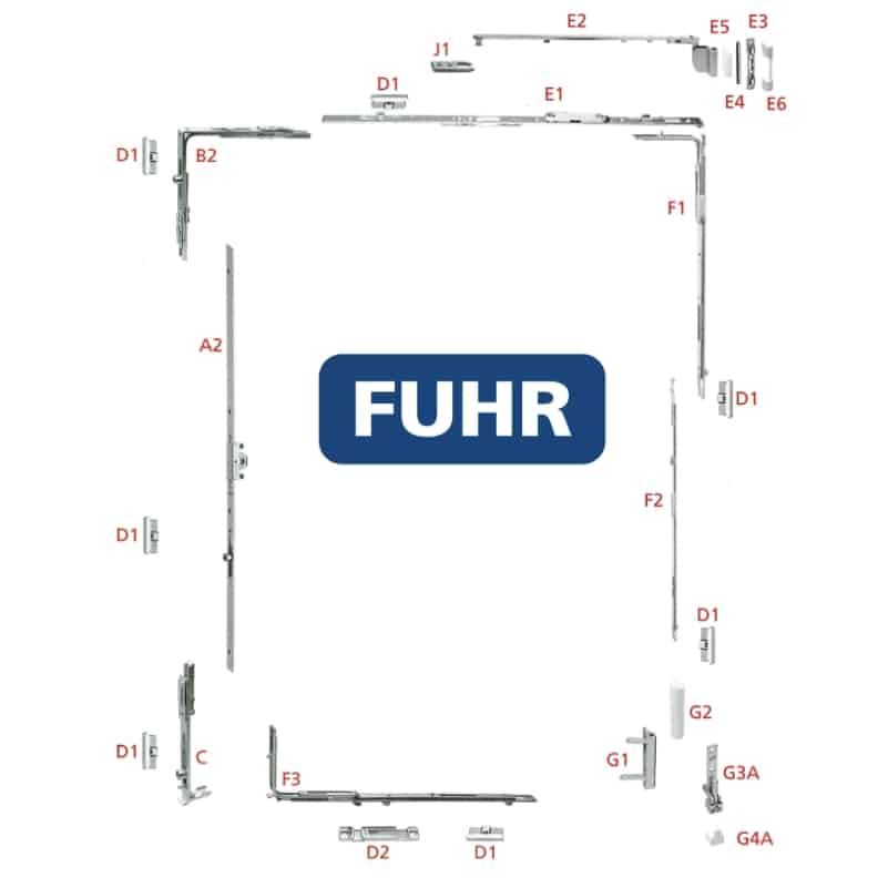 Specialist Suppliers Of Fuhr (Face-Fixed)