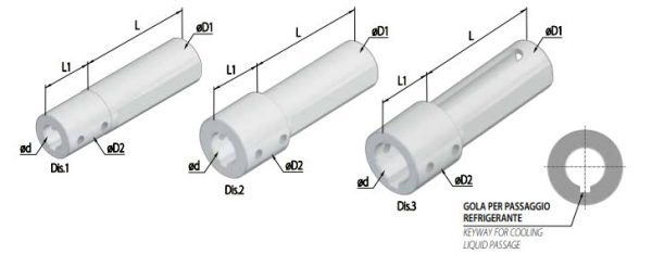 Suppliers of Reduction Bushes for Thru Coolant