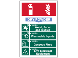 Dry powder fire extinguisher sign