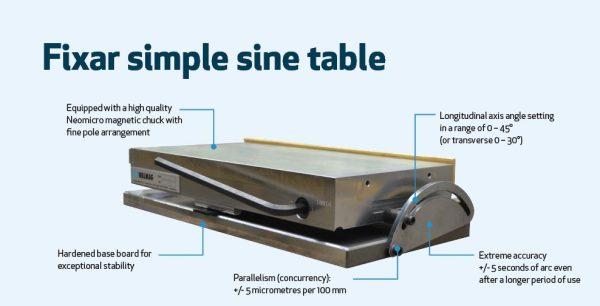 UK Suppliers of Fixar Simple