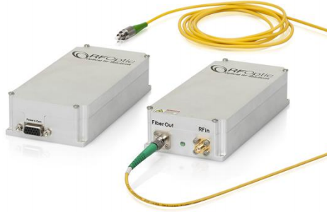 20GHz RF Over Fibre High SFDR Transceiver