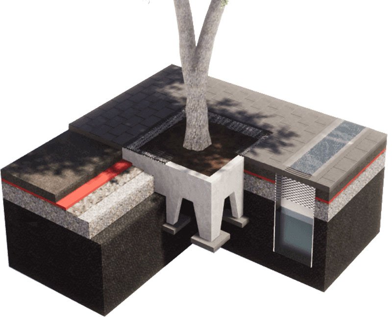Stockholm System Tree Pit Solutions