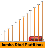 Jumbo Stud Partitions