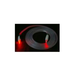 Energy Monitoring