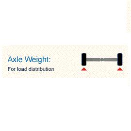 Axle weigh monitoring