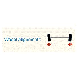 Wireless Wheel Alignment Monitoring