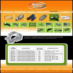 Mountings- Accessories