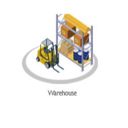 Warehouse Management Systems & Software