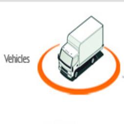 GPS Vehicle Tracking & Telematics