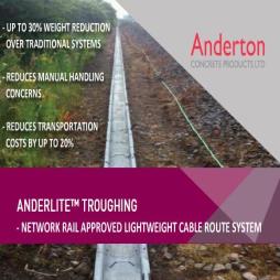 Anderlite Troughing System