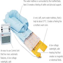 KanMed Baby Warming Solutions