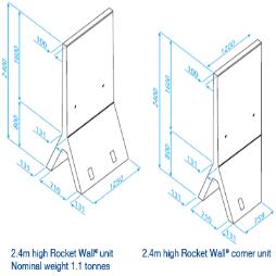 Precast Concrete Rocket Walls