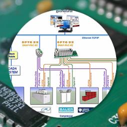 Modbus Energy Management Products