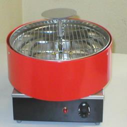 Pizza Capper or Pizza Capper Kit