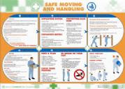 SAFE MOVING & HANDLING HEALTH AND SAFETY POSTER