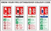 Know Your Fire Extinguisher Colour Code - Health & Safety Sign (FIC.01)