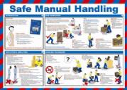 SAFE MANUAL HANDLING HEALTH AND SAFETY POSTER