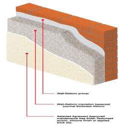 Wall Reform I - External Wall Insulation