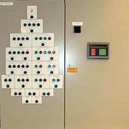 Control Panels For All Market Sectors