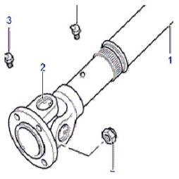 Industrial Propshaft Manufacture 