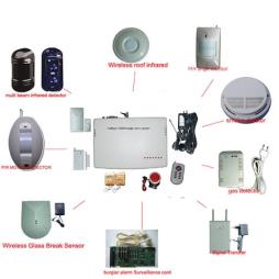 Security Alarms Installation, Maintenance and Repair