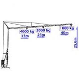 Mantis 40.10T Self Erecting Tower Cranes