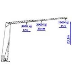 Mantis 35.10 Self Erecting Tower Cranes