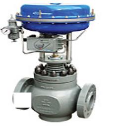 Two Way High Pressure Control Valves