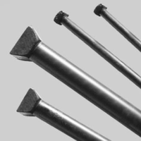Crusher Bolts - Manufacturer and Supplier