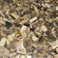 Wood Recycling New Tredegar