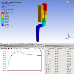 ANSYS Professional Software