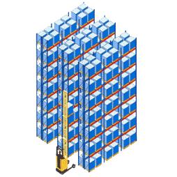 Narrow Aisle Pallet Racking Systems