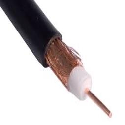 Screened Co-Axial Cable Capabilities and Solutions