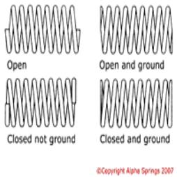 Manufactures of a wide range of metal springs