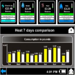  Combined Heat and Power Energy Meters