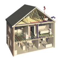 Loft Heat Recovery Systems