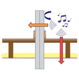 SoundBoard Sound Reduction