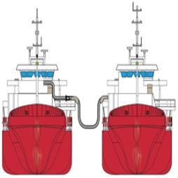 LNG ship-to-ship transfer systems